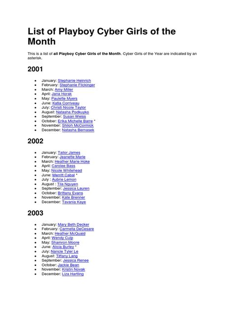 erothotd|Top Girls of the Month .
